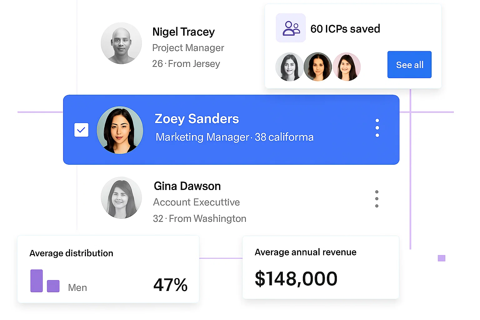 Ideal Client Profile + List Intelligence